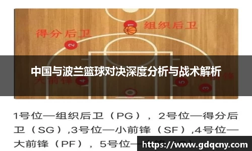 中国与波兰篮球对决深度分析与战术解析